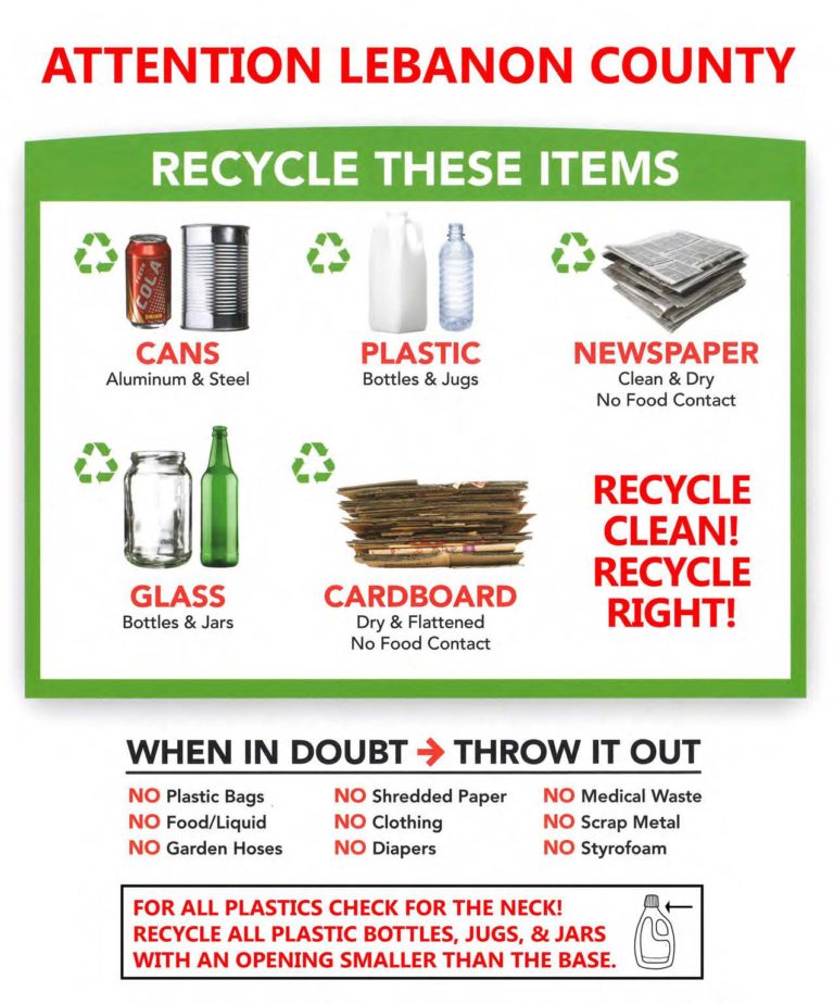 Recycling handout